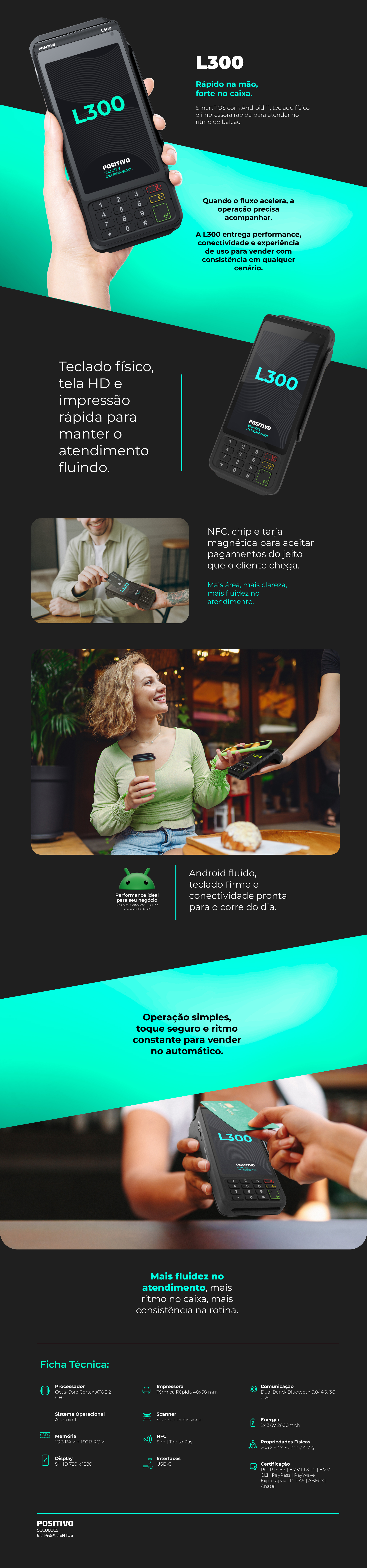 Infográfico Completo Positivo L300