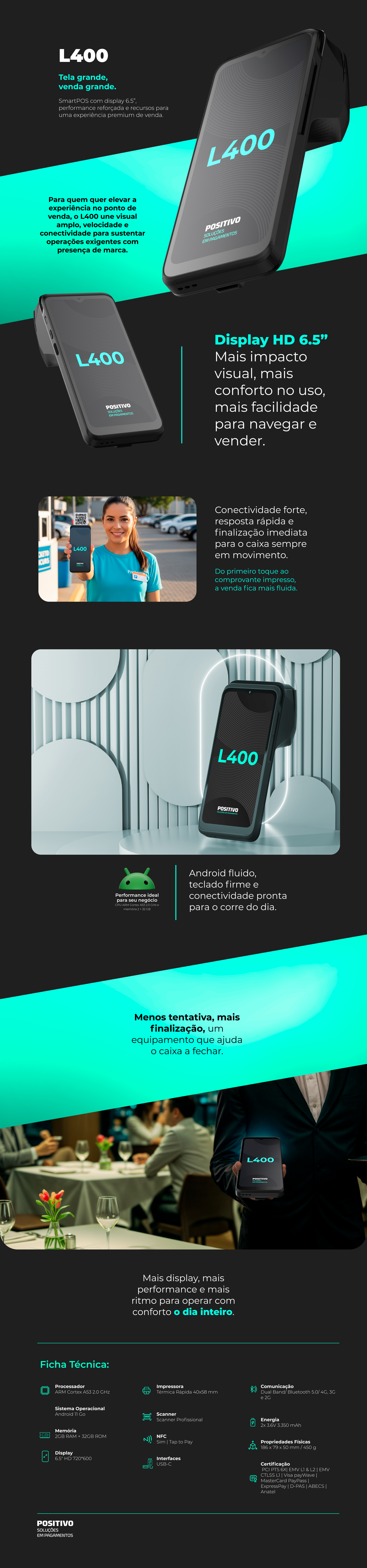 Infográfico Completo Positivo L400
